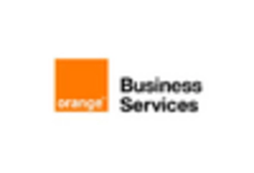 France Smart Government Market key player