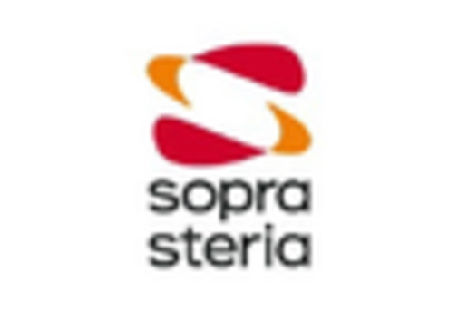 France Smart Government Market key player