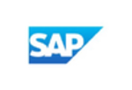 France Smart Government Market key player