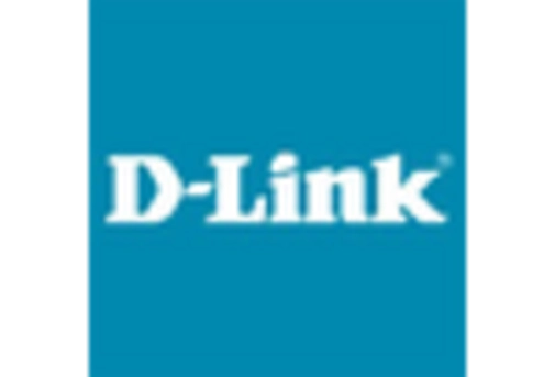 Canada Wireless Lan Security Market key player