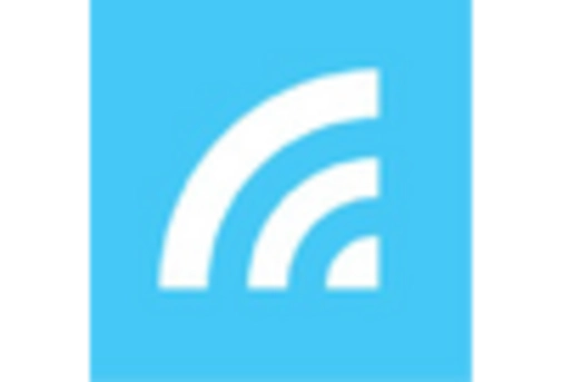 Canada Wireless Lan Security Market key player