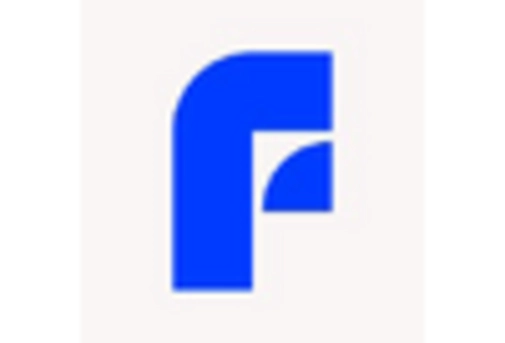 Europe Security Software Telecom Market key player