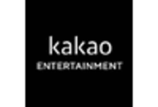 South Korea Immersive Technology in Entertainment Market key player