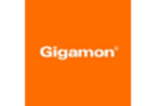 UK Network Telemetry Market key player