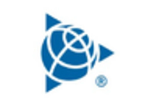 Canada Position Tracking System Market key player