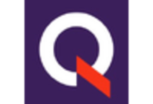 France Non Clinical Information System Market key player