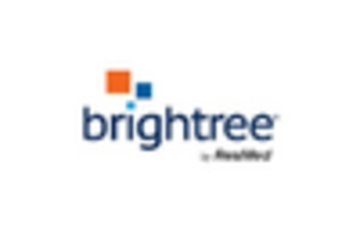 Canada Non Clinical Information System Market key player