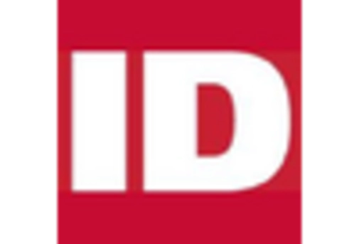 India Mobile Biometric Security Service Market key player