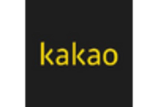 South Korea Smart Government Market key player