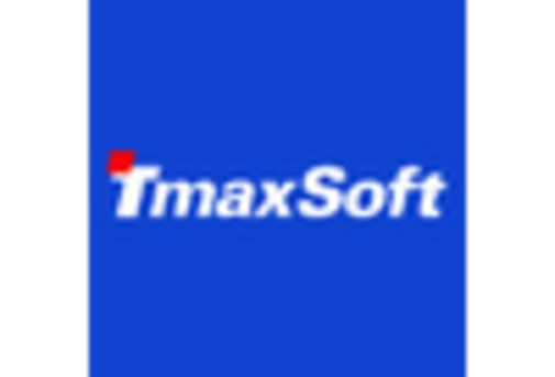 South Korea Smart Government Market key player