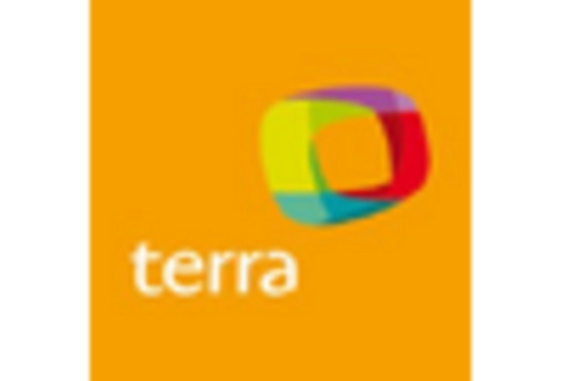 France Blockchain Interoperability Market key player