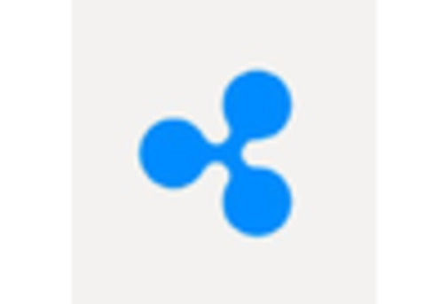 Canada Blockchain Interoperability Market key player