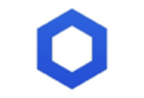 GCC Blockchain Interoperability Market key player