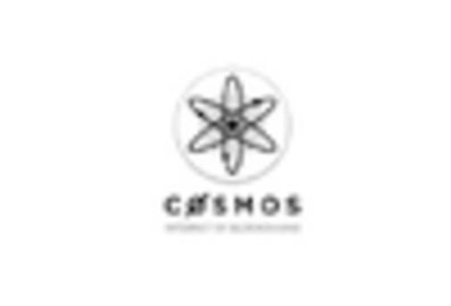 GCC Blockchain Interoperability Market key player