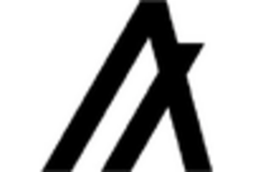 GCC Blockchain Interoperability Market key player