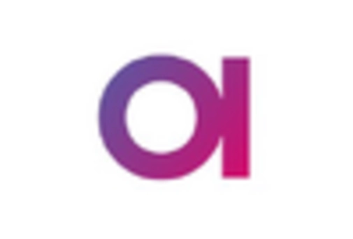 Germany Enterprise Metadata Management Market key player