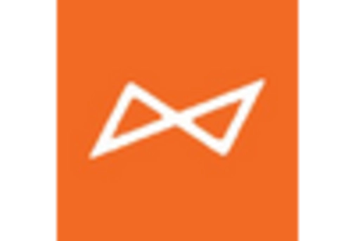 Canada Enterprise Metadata Management Market key player