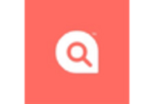 Canada Enterprise Metadata Management Market key player