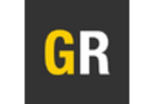 France Self Supervised Learning Market key player