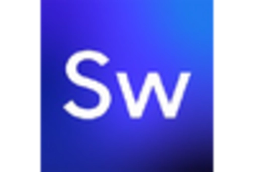 Germany Firewall As A Service Market key player