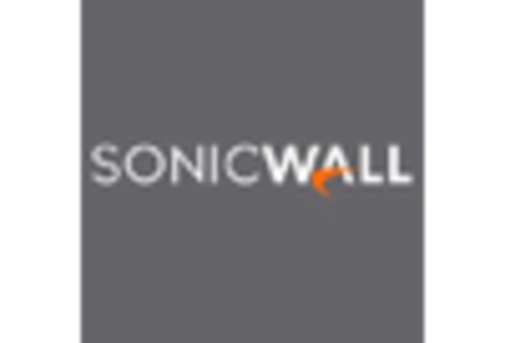 GCC Firewall As A Service Market key player