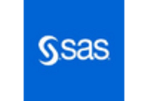 South Korea Open Database Connectivity Market key player