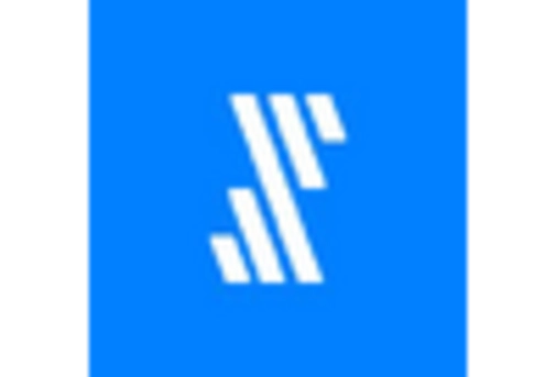 GCC Open Database Connectivity Market key player