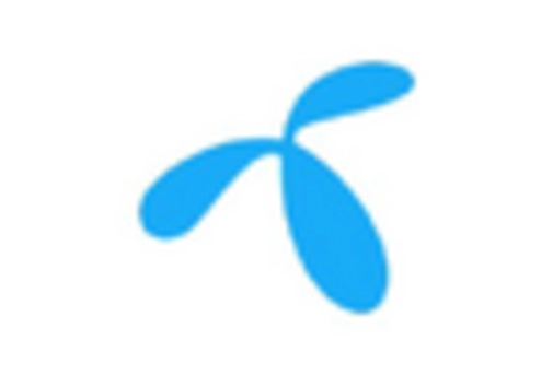 France Managed Network Services Market key player