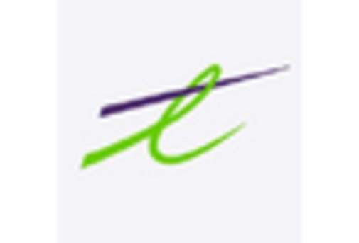 Canada Managed Network Services Market key player