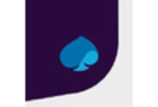 France Multi Cloud Computing Market key player