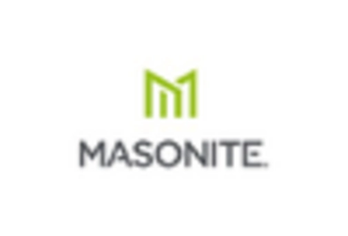 Exterior Doors Market key player