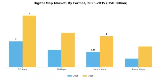 Digital Map Market Segment Image 2