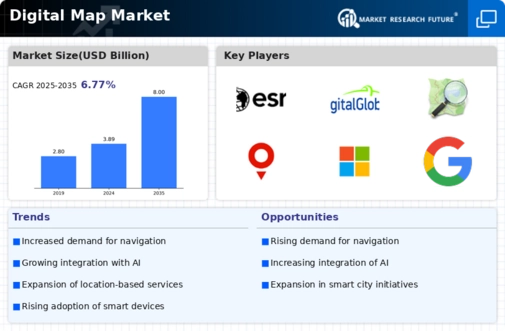 Digital Map Market Infographic