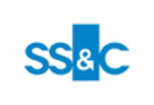 Digital Process Automation Market key player