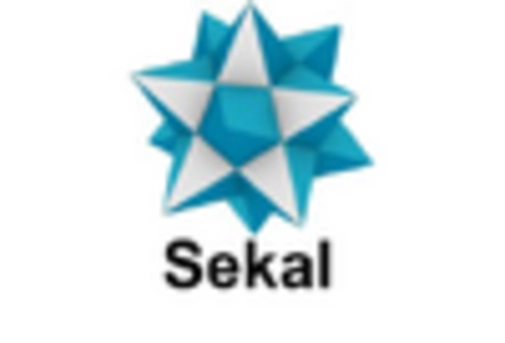 Robotic Drilling Market key player