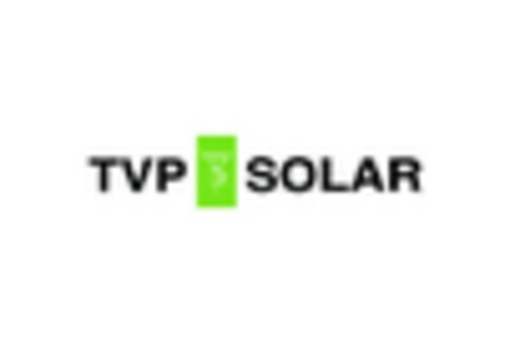 Solar Thermal Collectors Market key player