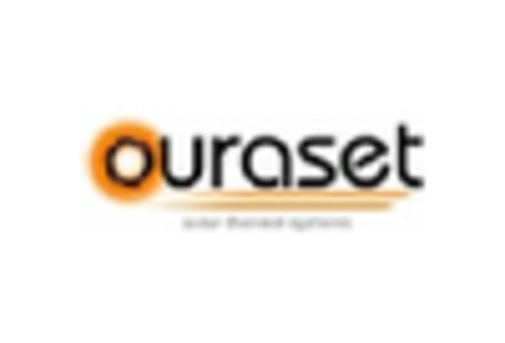 Solar Thermal Collectors Market key player