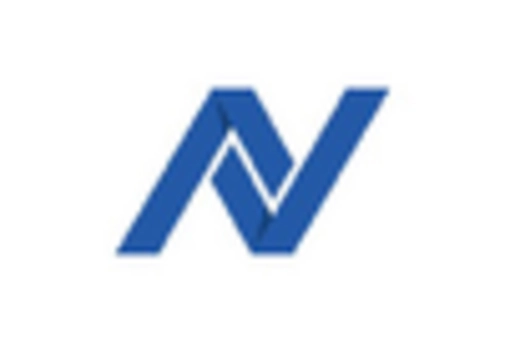 Tethered Drones Market key player