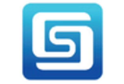 Tethered Drones Market key player