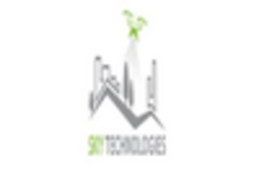 Tethered Drones Market key player