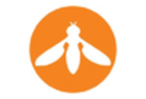 Tethered Drones Market key player