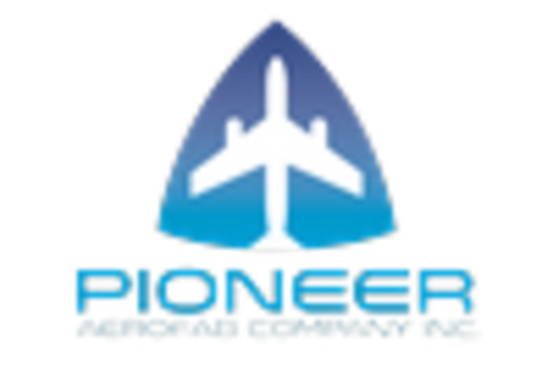 Smoke Grenade Market /uploads/reports/6770/key_players_1.webp