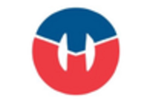 Smoke Grenade Market /uploads/reports/6770/key_players_4.webp