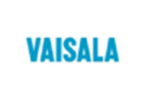 Airborne Lightning Detection System Market key player