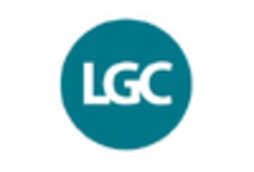 Protein Sequencing Market key player