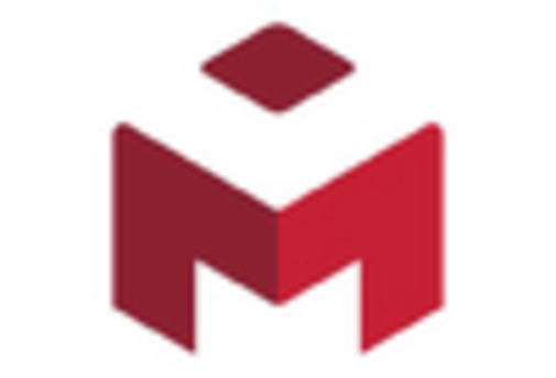 Intelligent Pumps Market key player