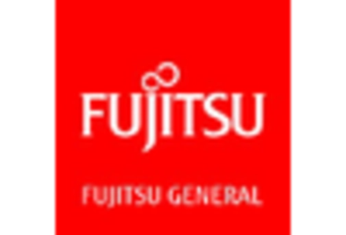 Heat Pump Market key player