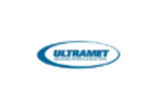 Metal Foam Market key player