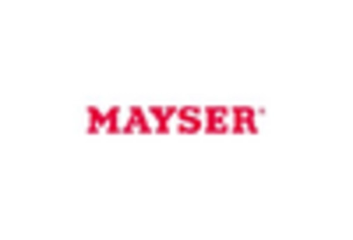 Metal Foam Market key player