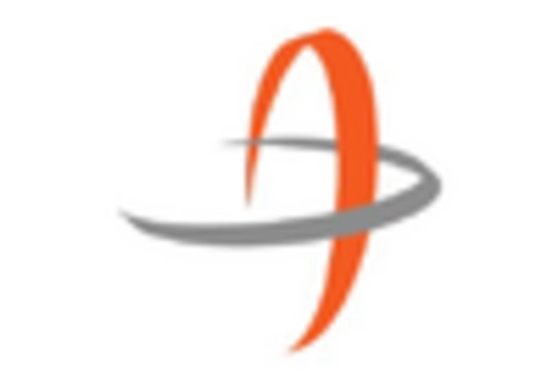 AR & VR in Healthcare Market key player